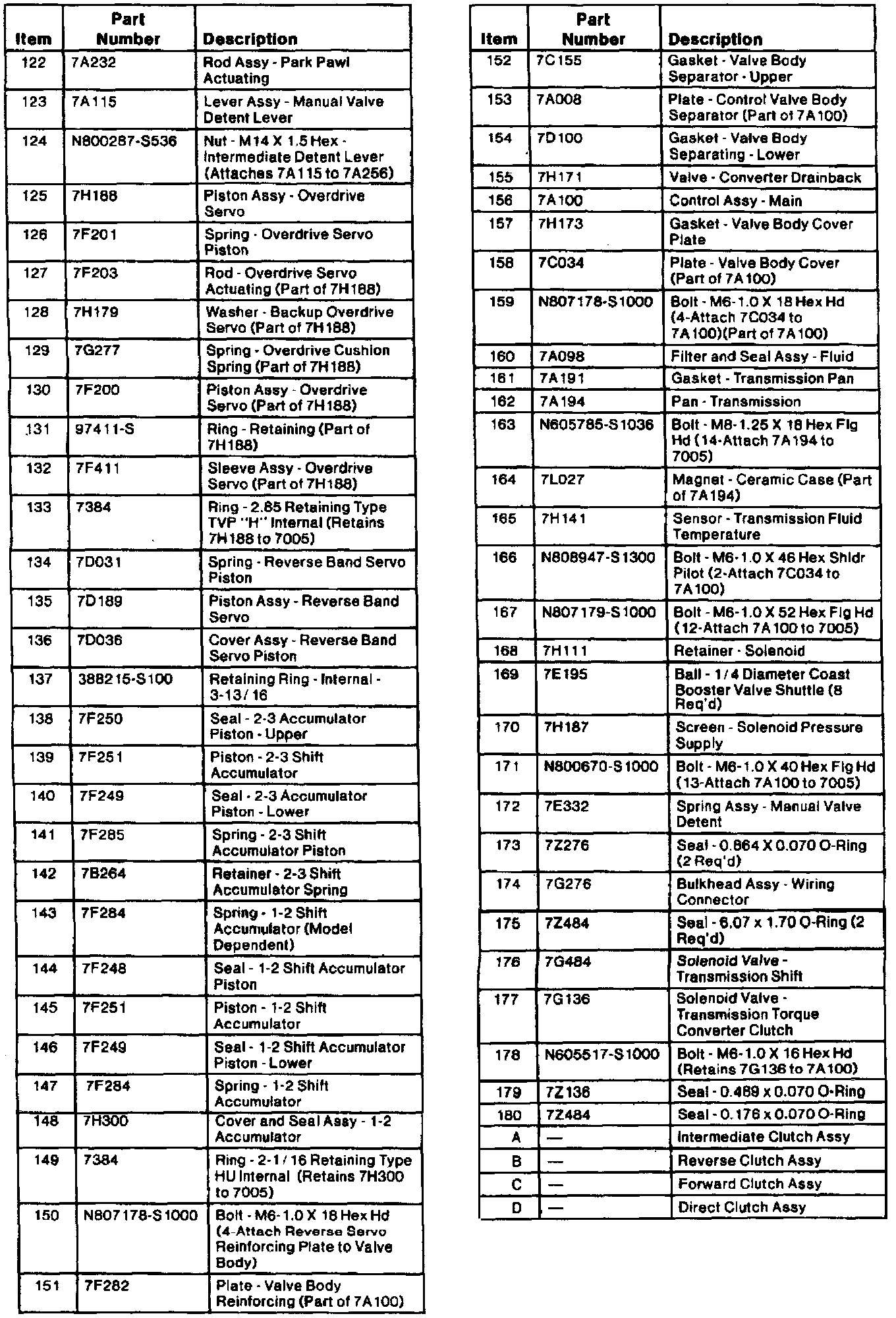 Factory service manual diagram