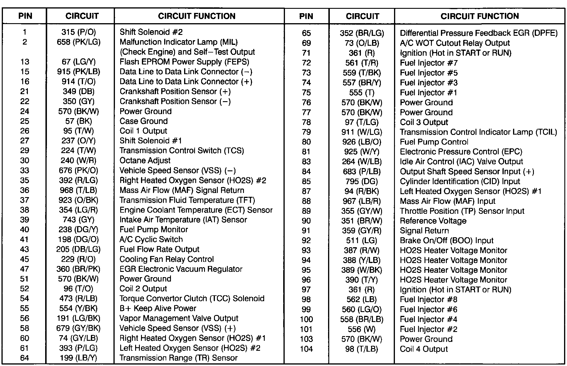 Factory service manual diagram