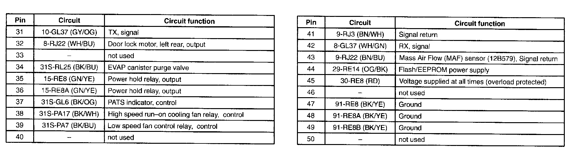Factory service manual diagram