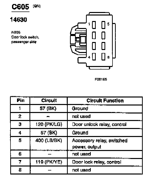 Factory service manual diagram