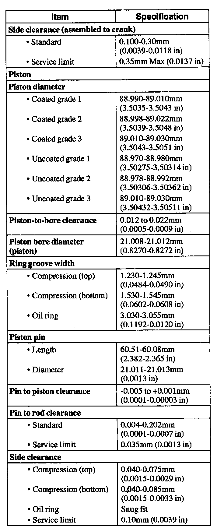 Factory service manual diagram