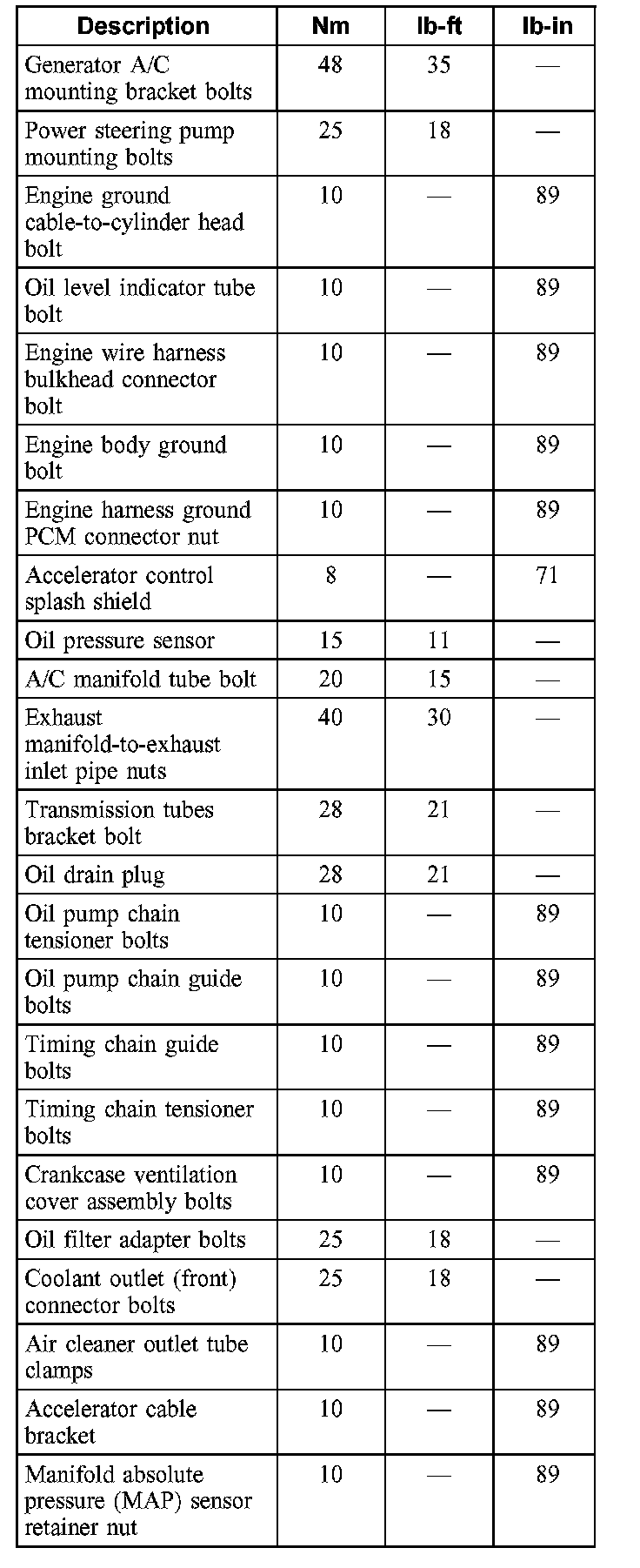 Factory service manual diagram