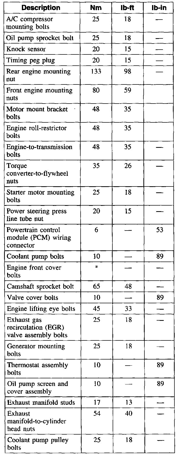 Factory service manual diagram
