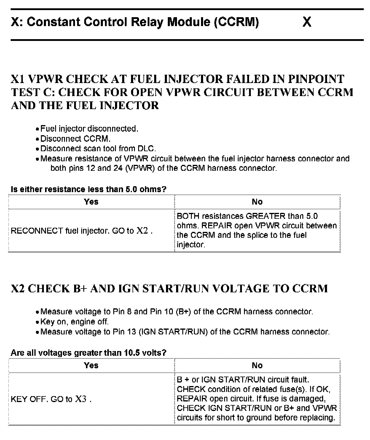 Factory service manual diagram