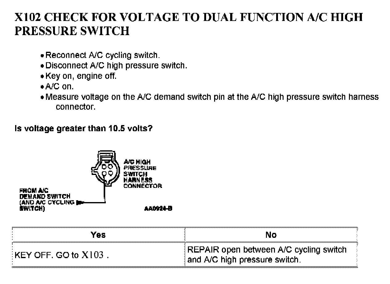 Factory service manual diagram