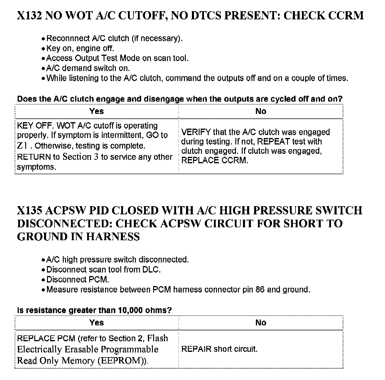 Factory service manual diagram