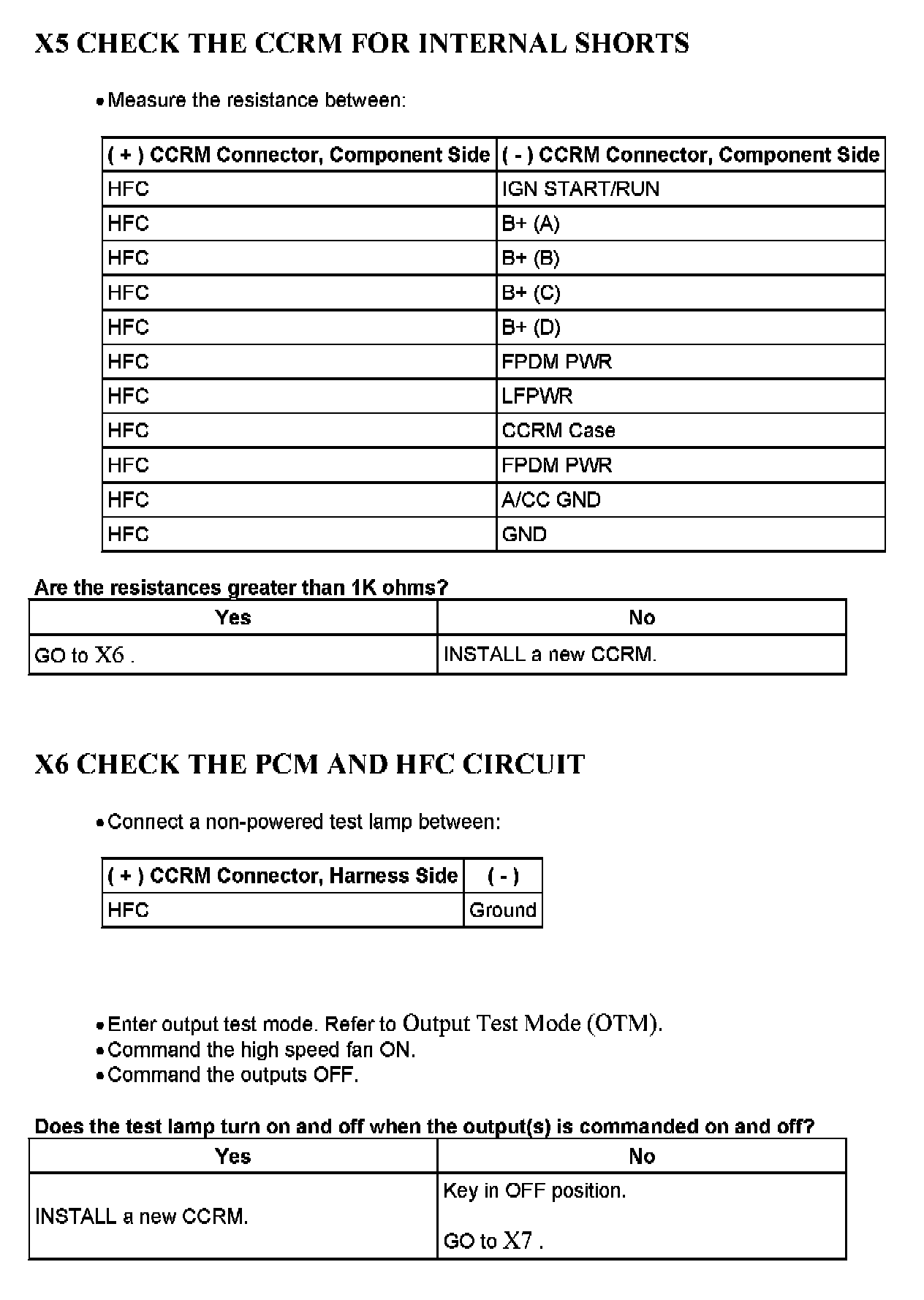 Factory service manual diagram