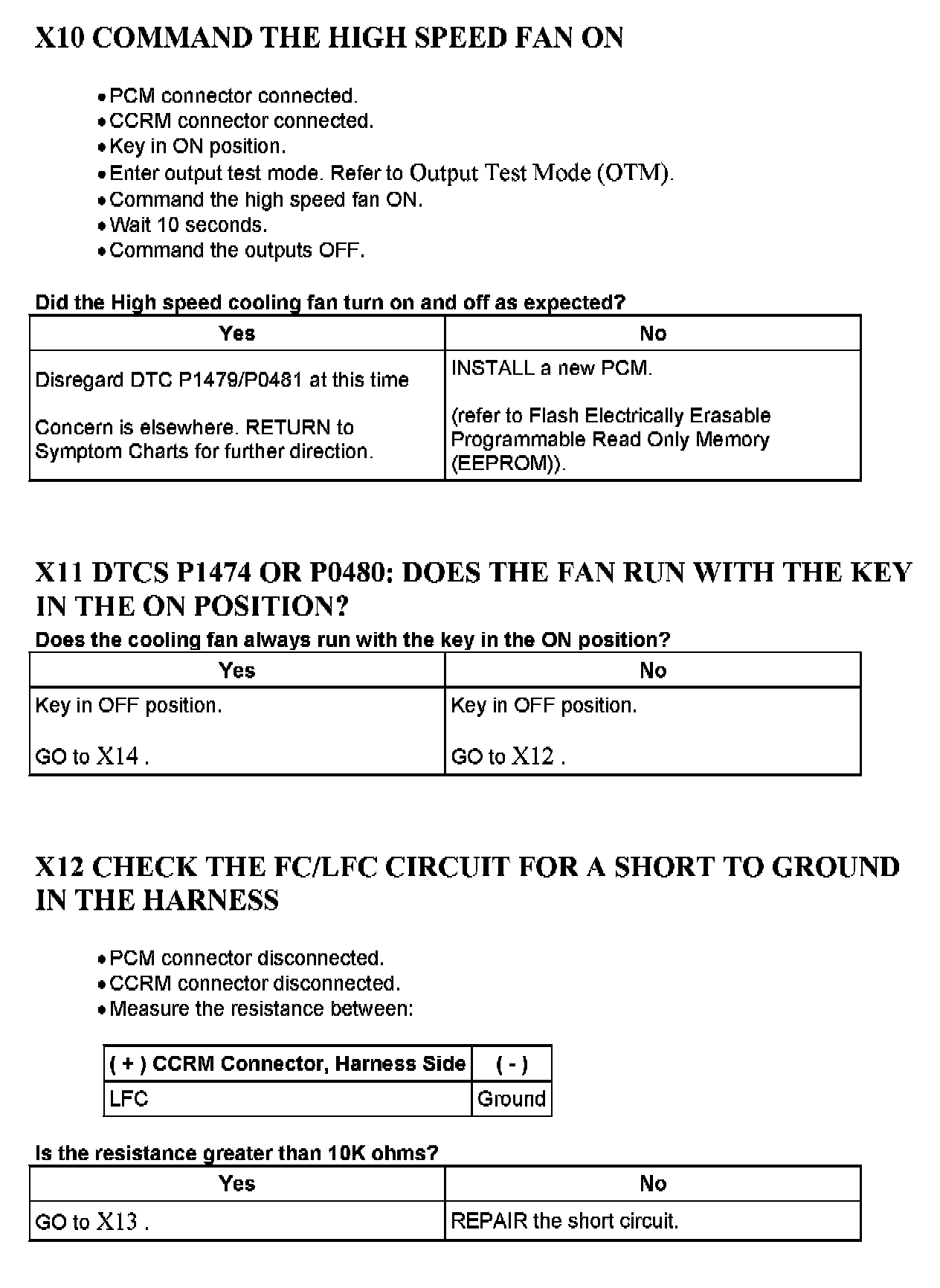 Factory service manual diagram