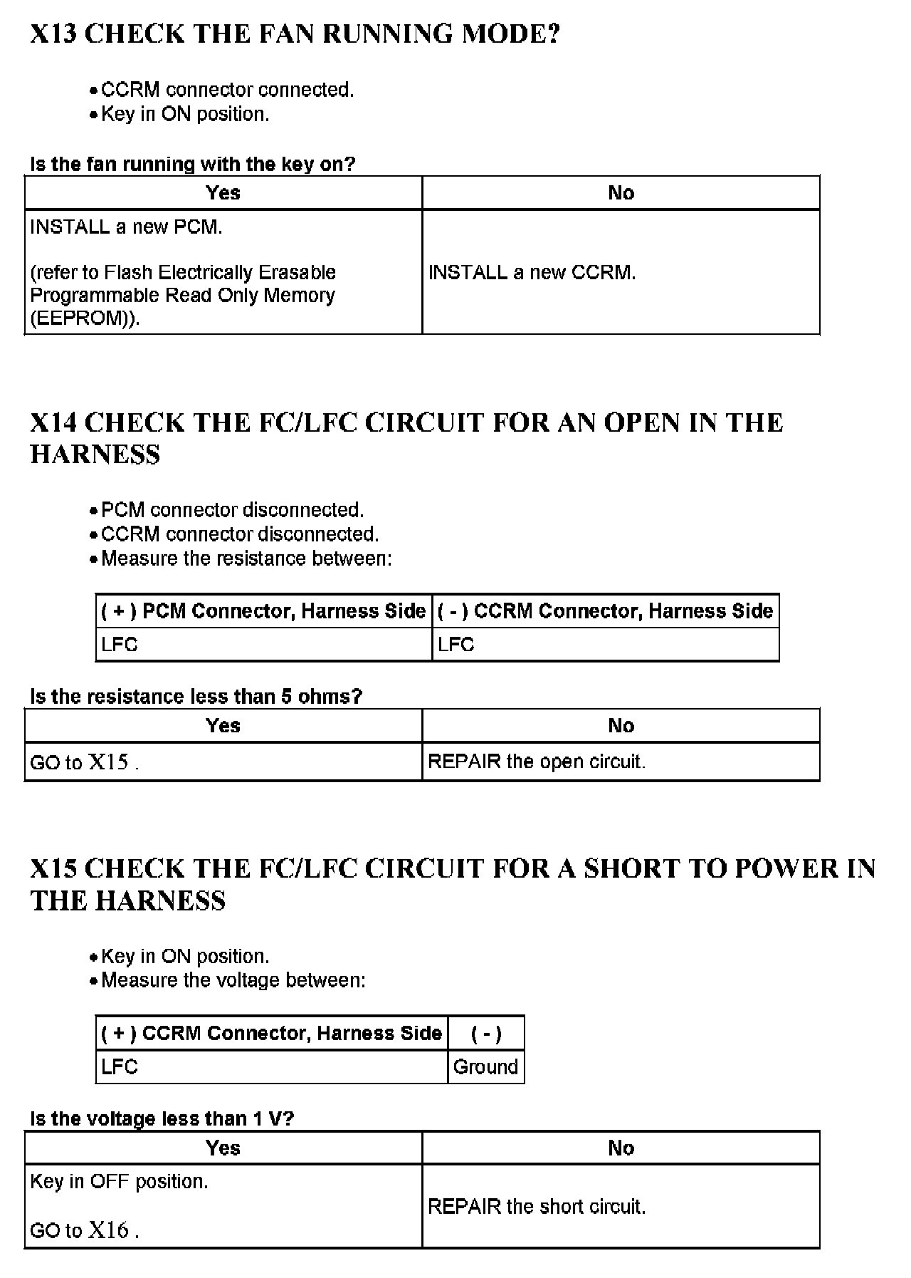 Factory service manual diagram