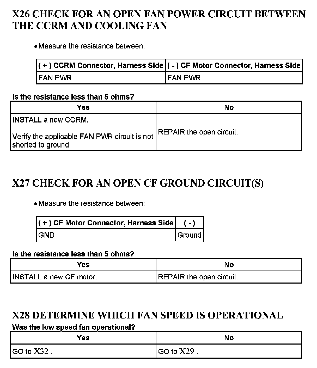 Factory service manual diagram