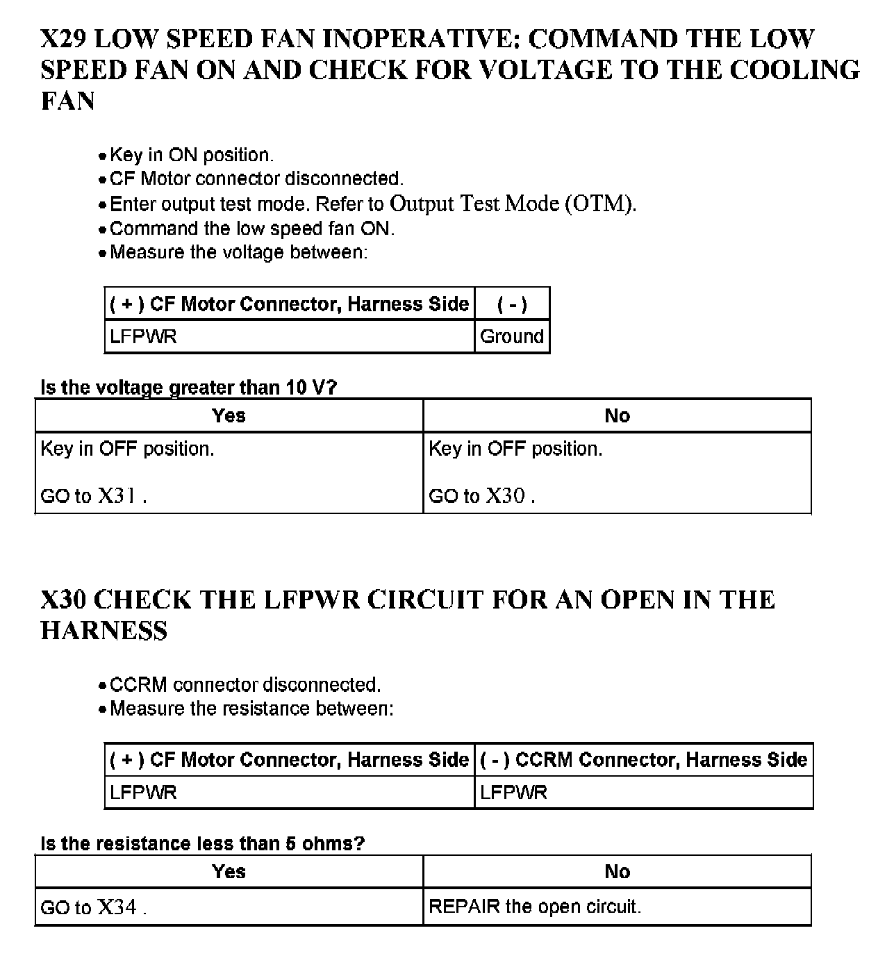 Factory service manual diagram