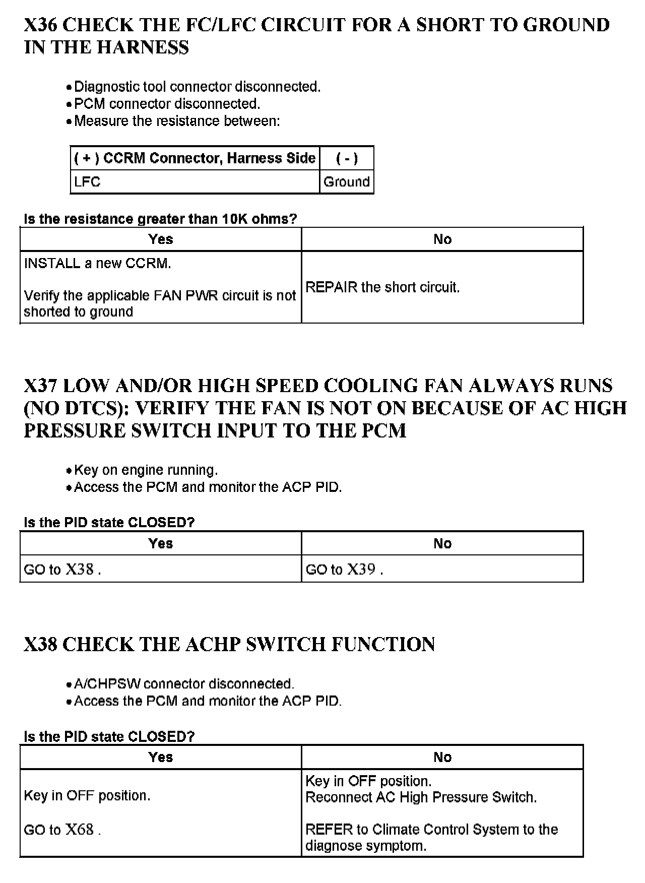 Factory service manual diagram