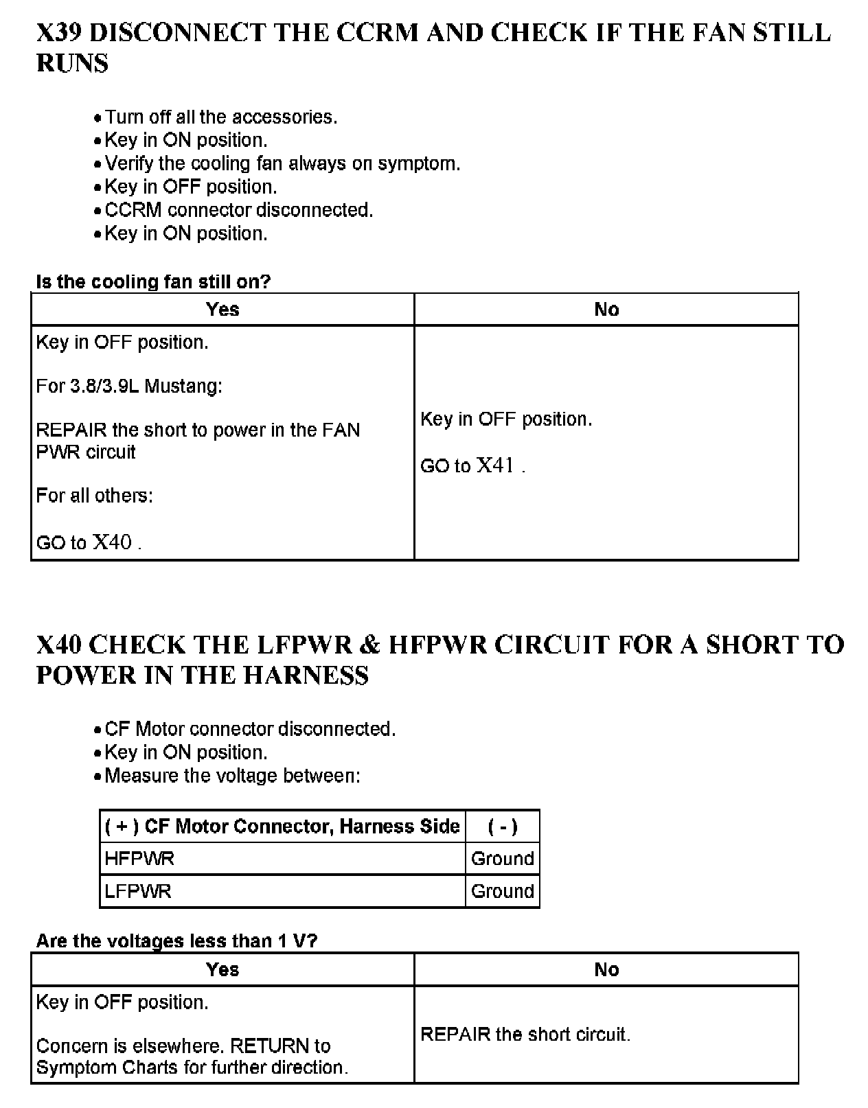 Factory service manual diagram