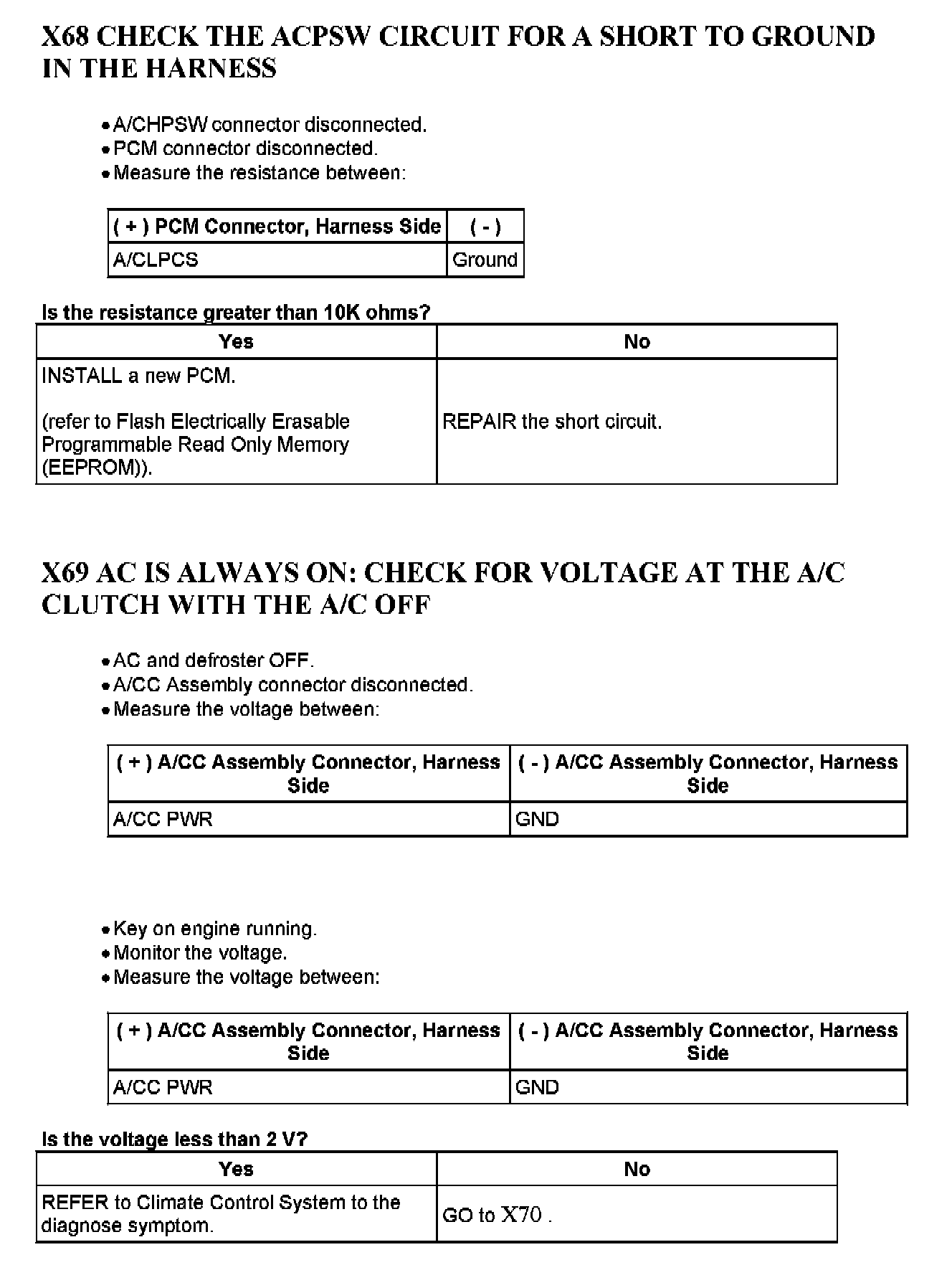 Factory service manual diagram