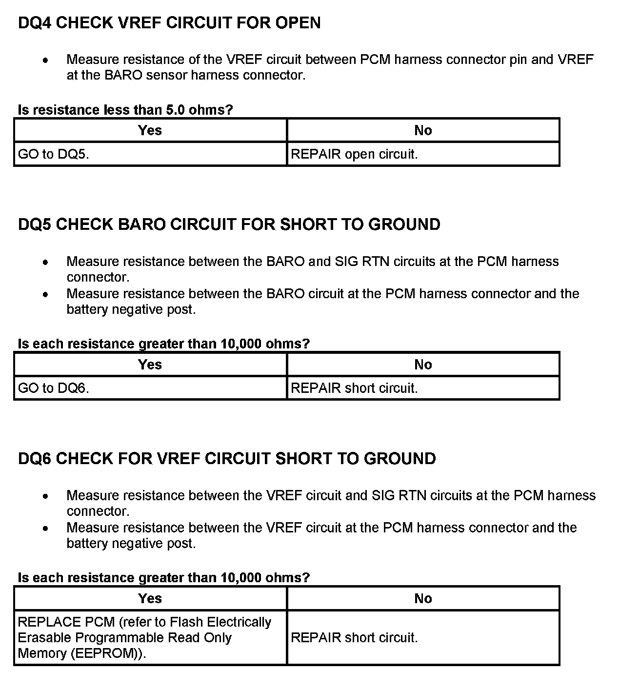 Factory service manual diagram