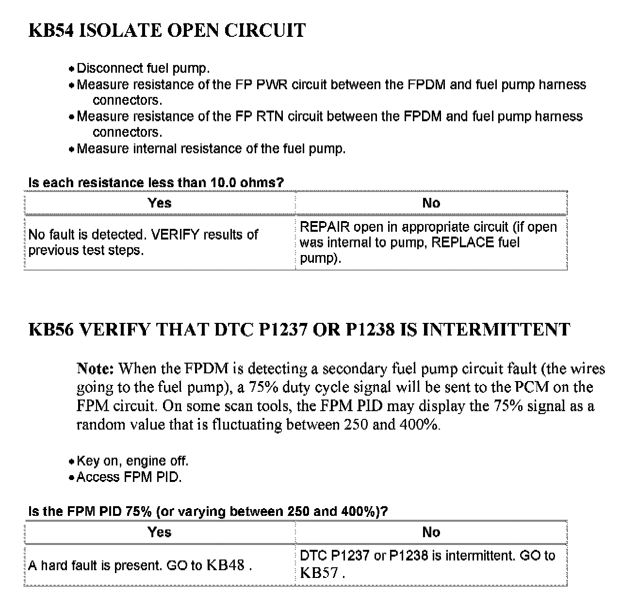Factory service manual diagram