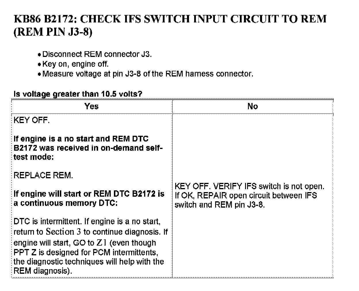 Factory service manual diagram