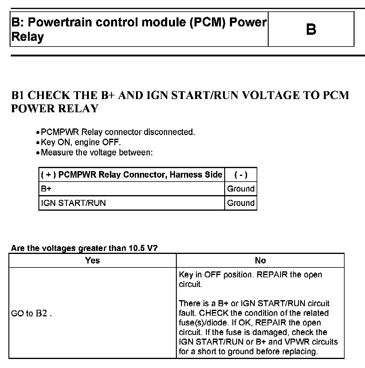 Factory service manual diagram