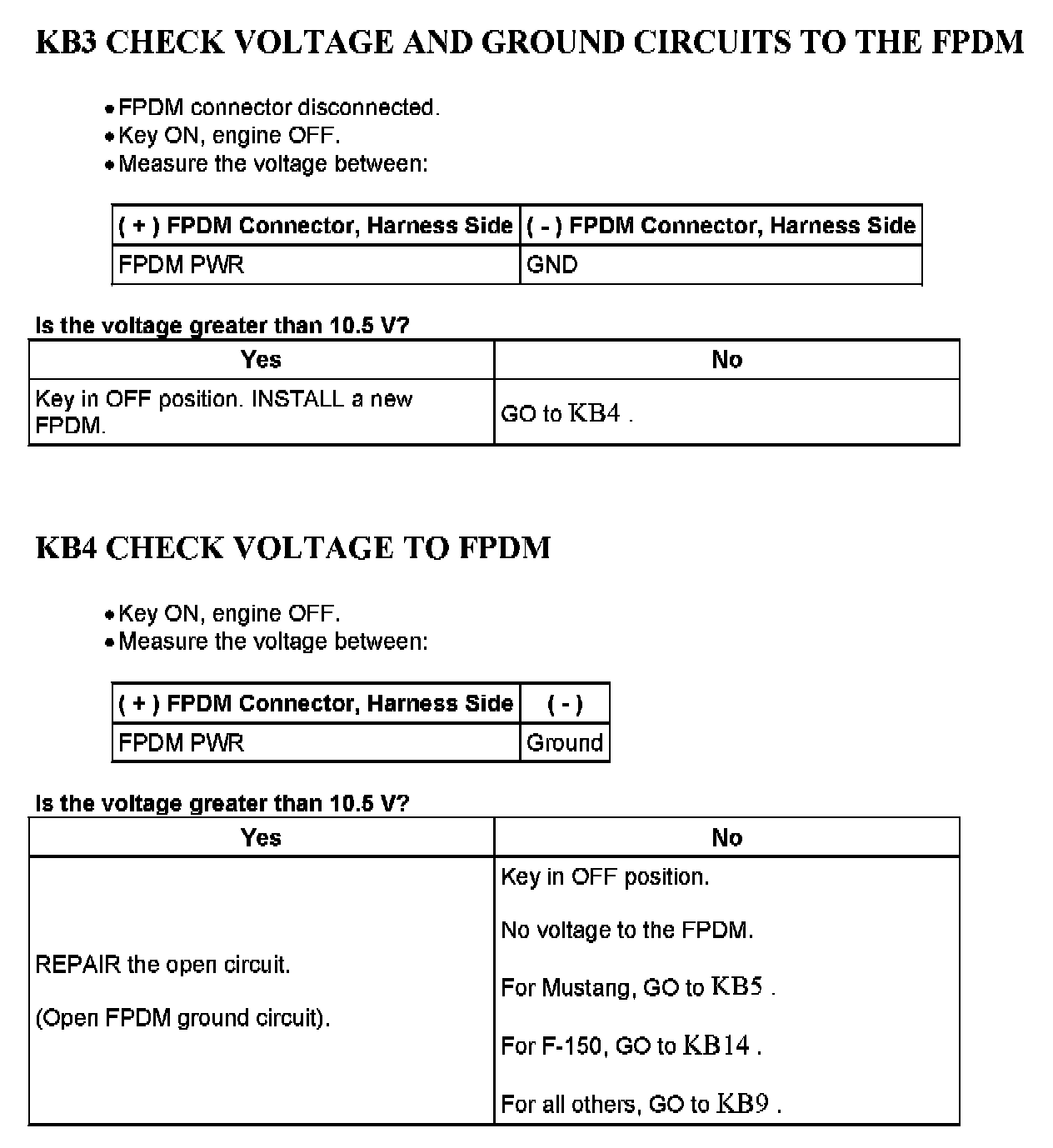 Factory service manual diagram