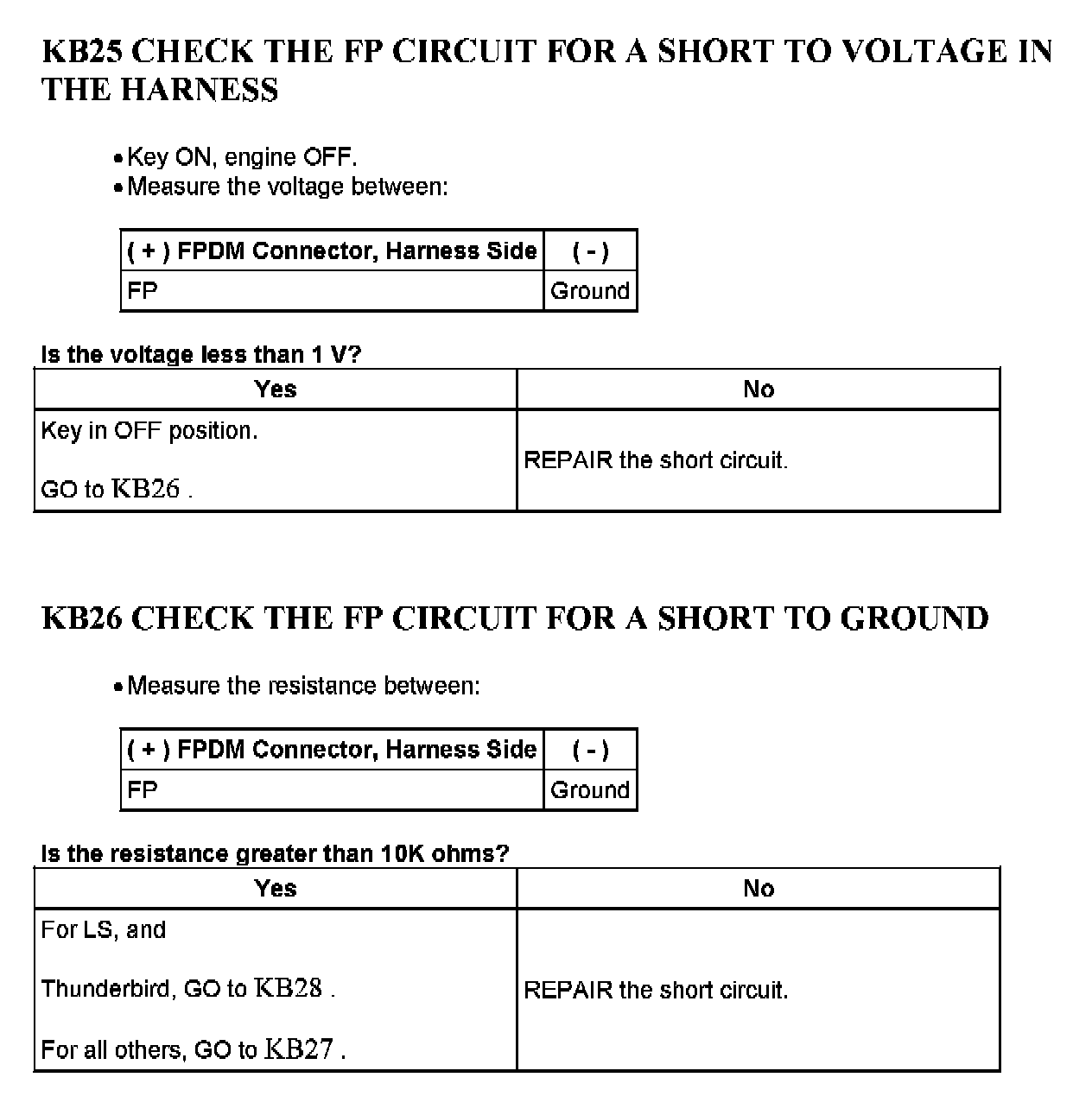 Factory service manual diagram