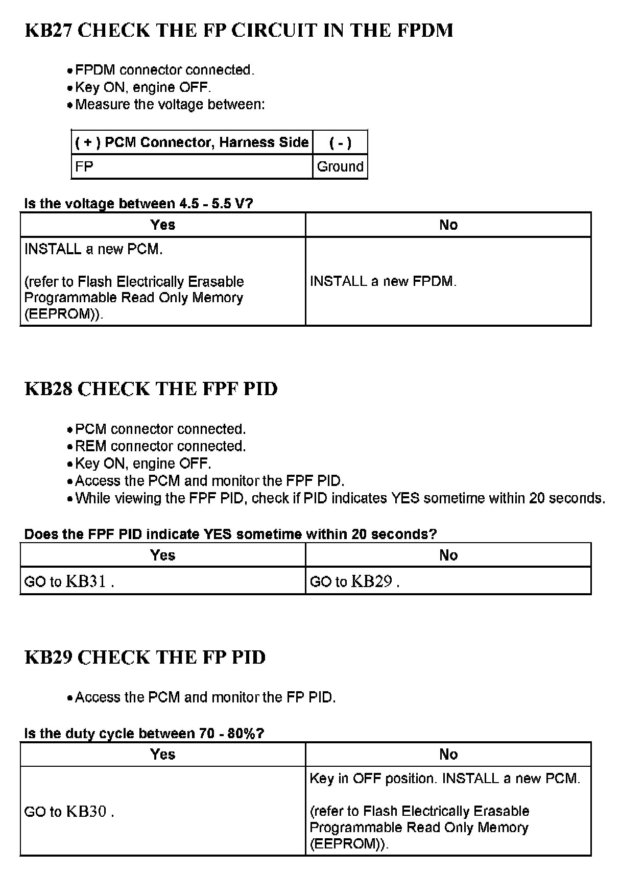 Factory service manual diagram