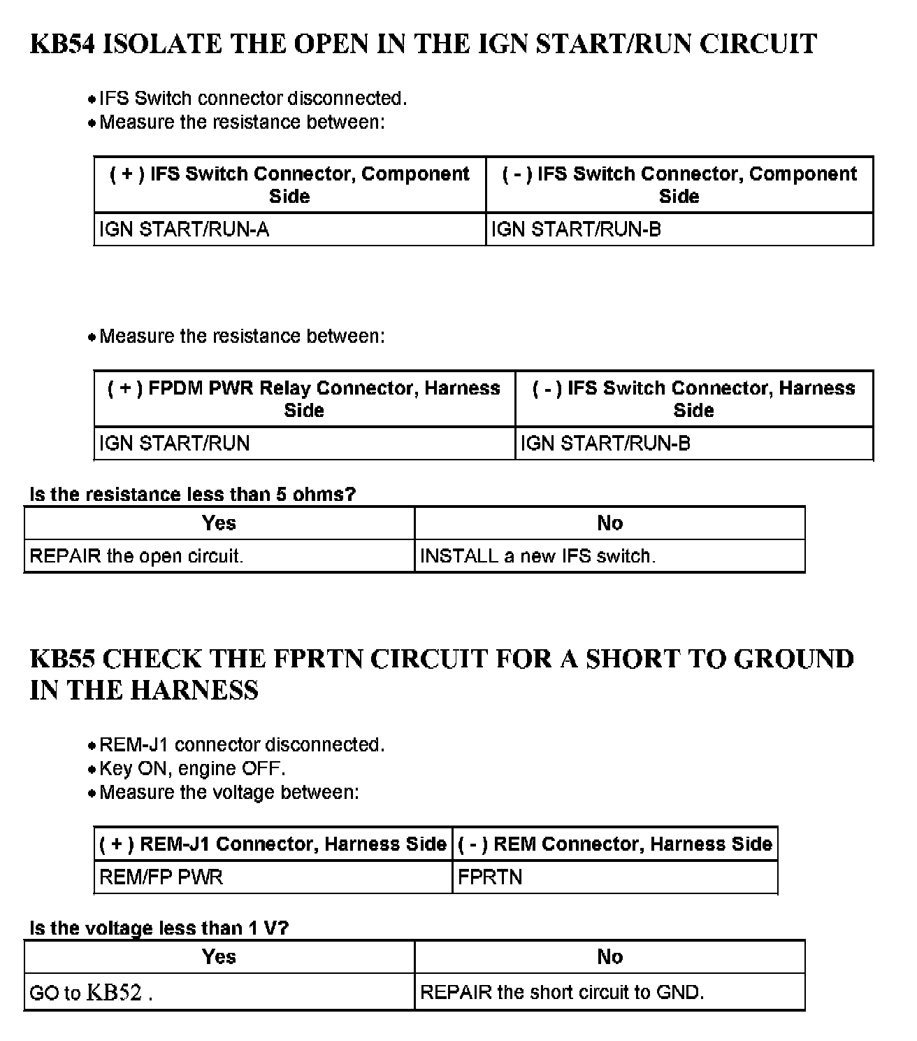 Factory service manual diagram