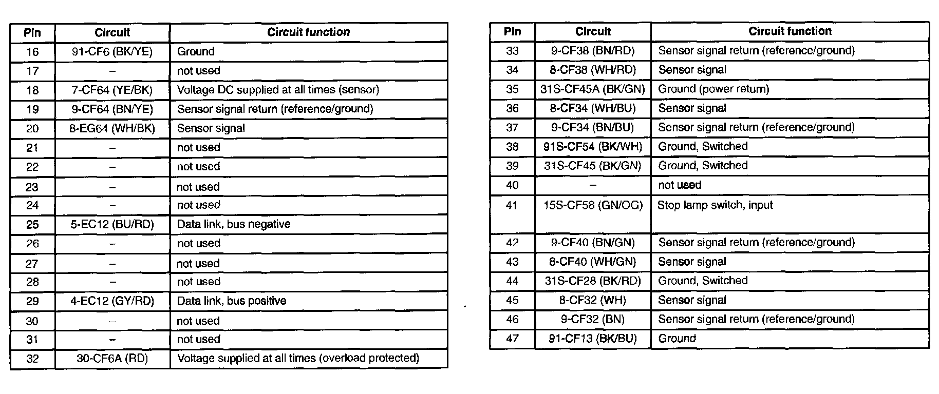 Factory service manual diagram
