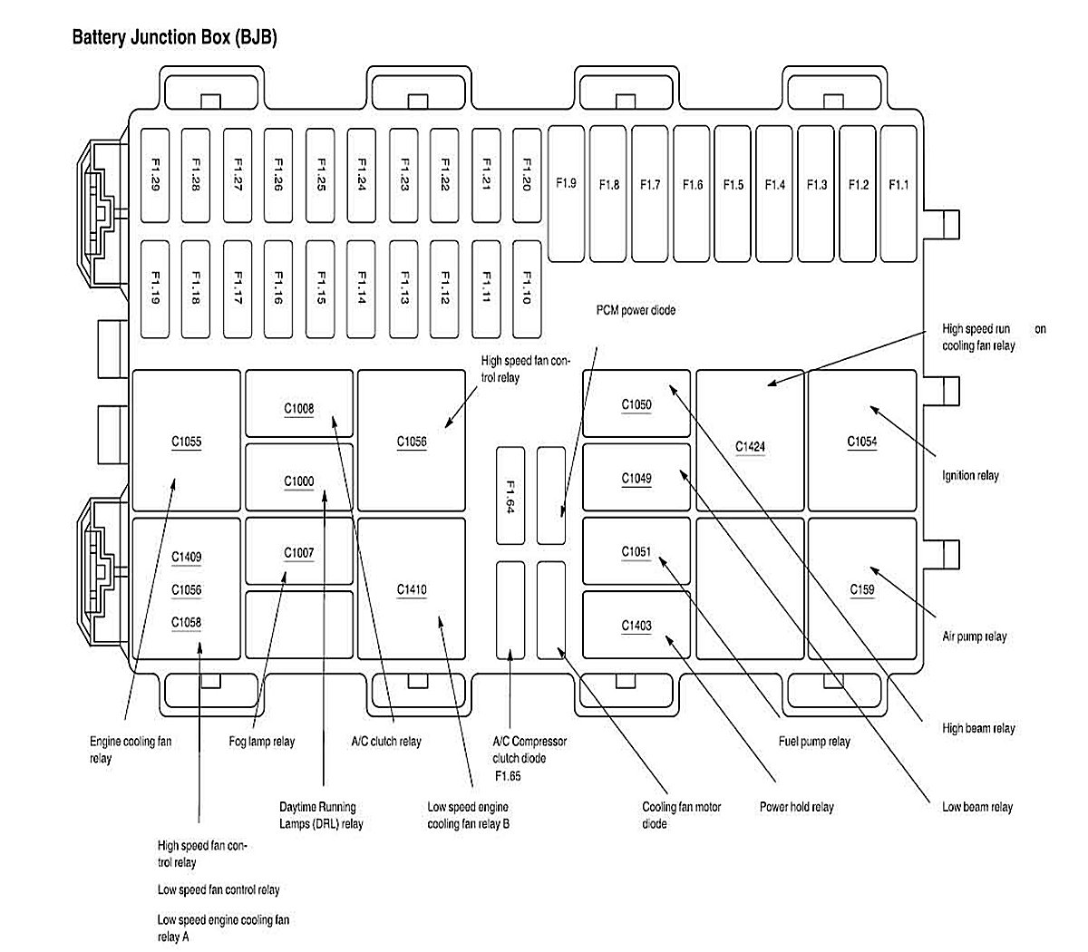 Factory service manual diagram