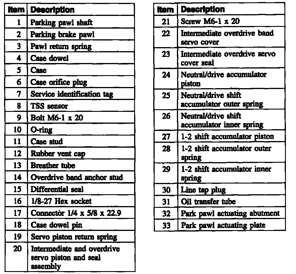 Factory service manual diagram