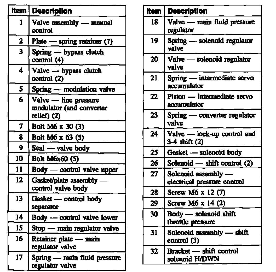 Factory service manual diagram
