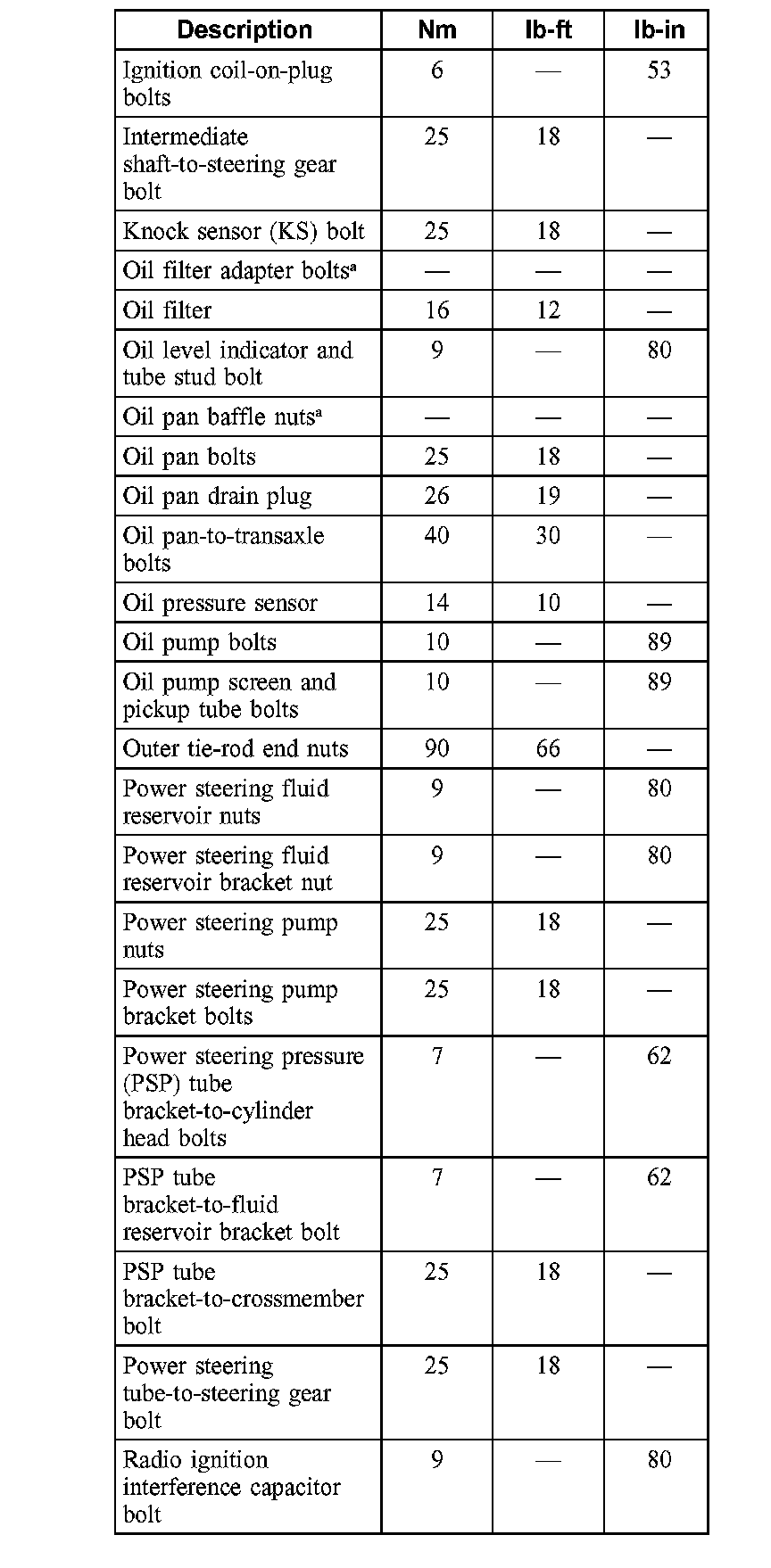 Factory service manual diagram