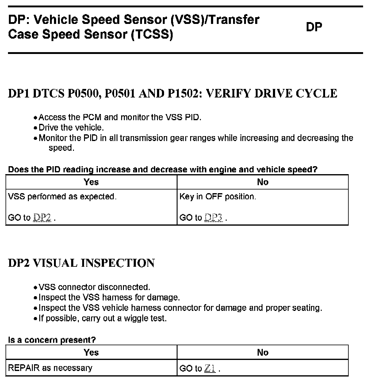Factory service manual diagram