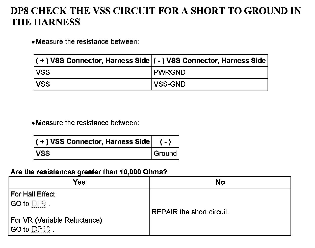 Factory service manual diagram