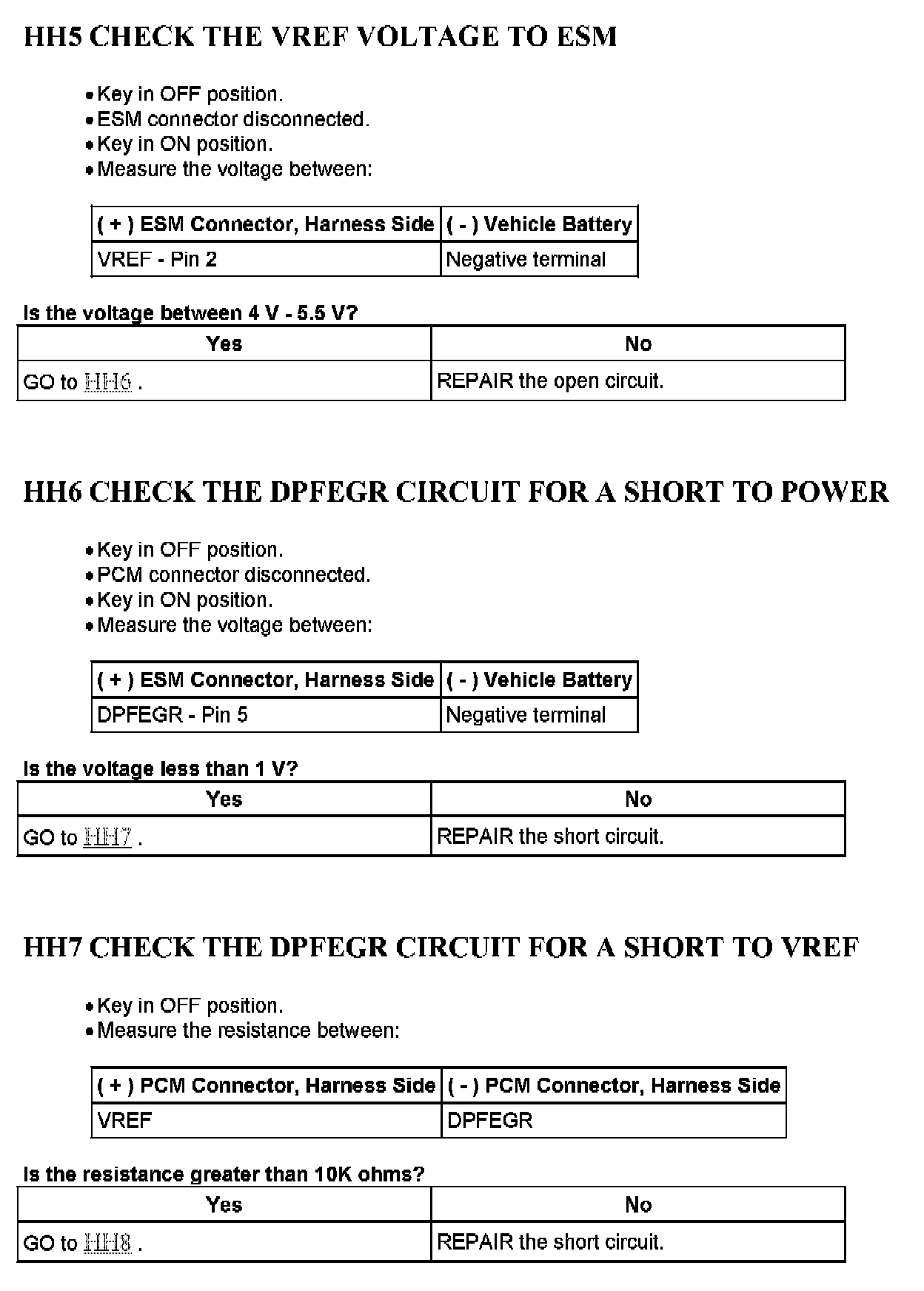 Factory service manual diagram