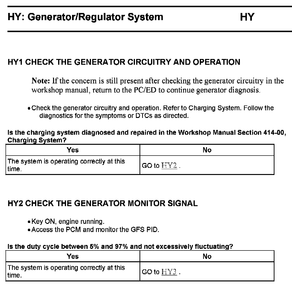 Factory service manual diagram