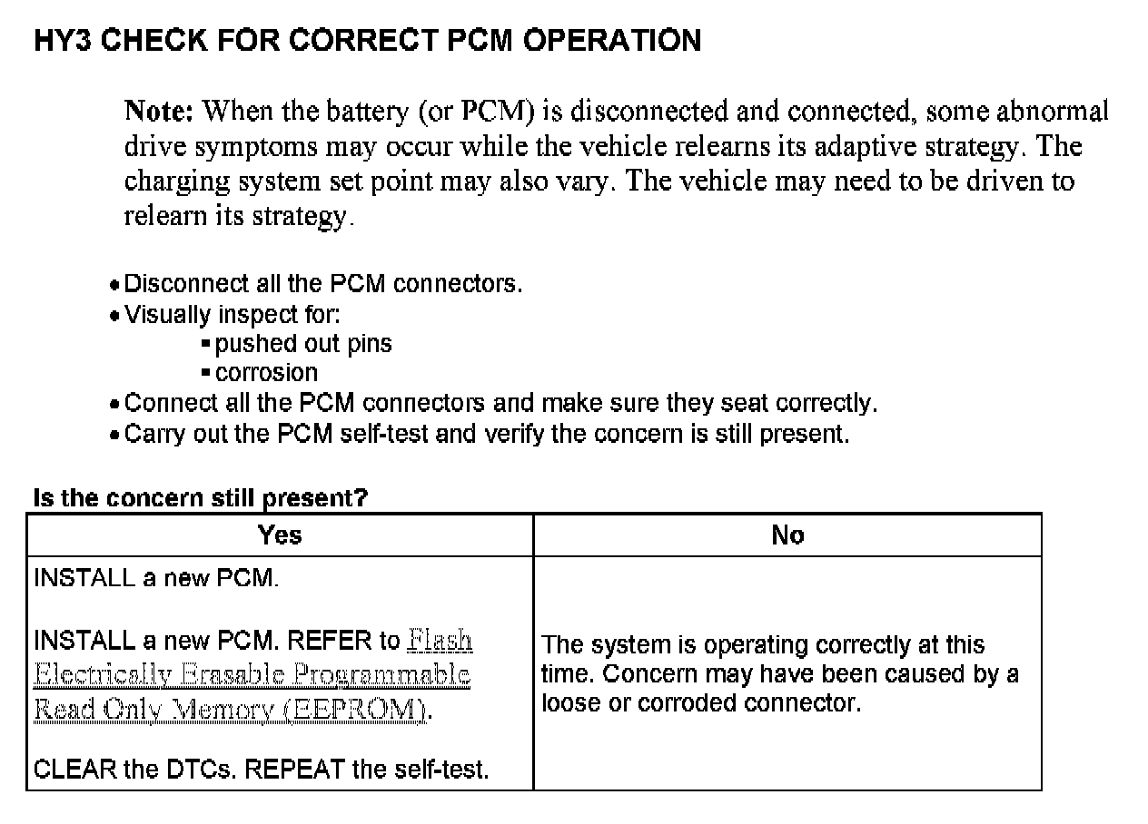 Factory service manual diagram