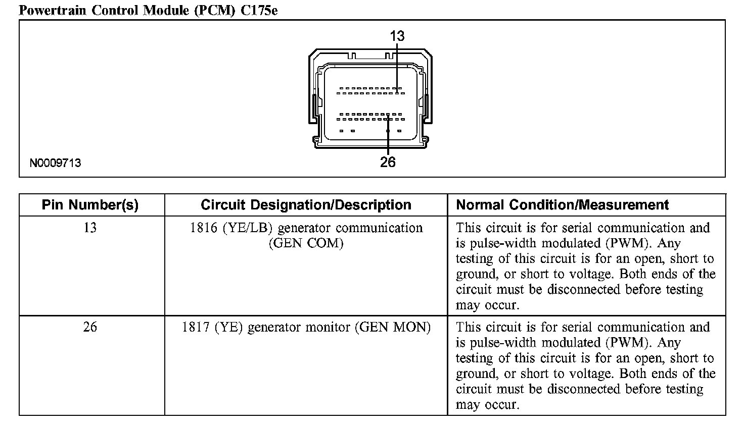 Factory service manual diagram
