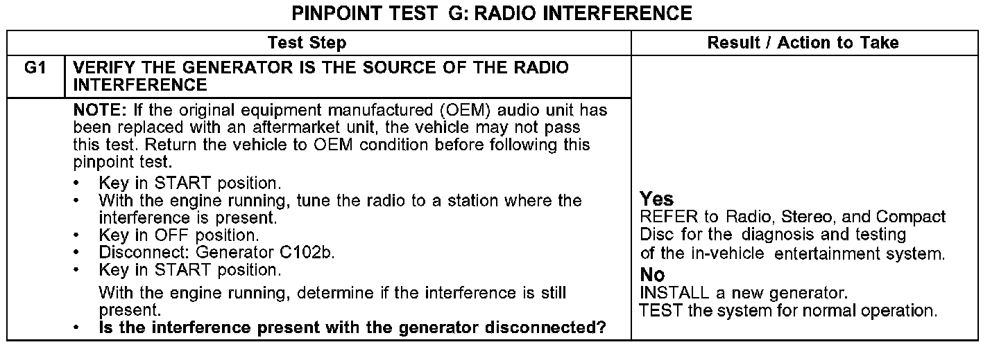 Factory service manual diagram
