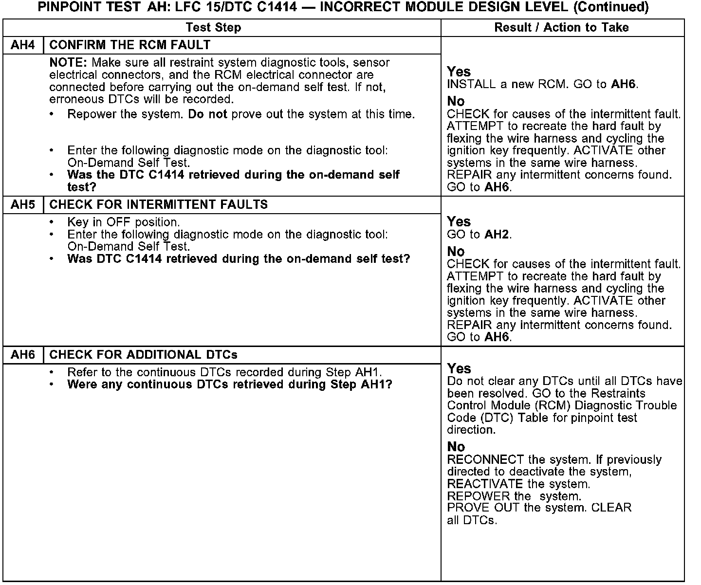 Factory service manual diagram