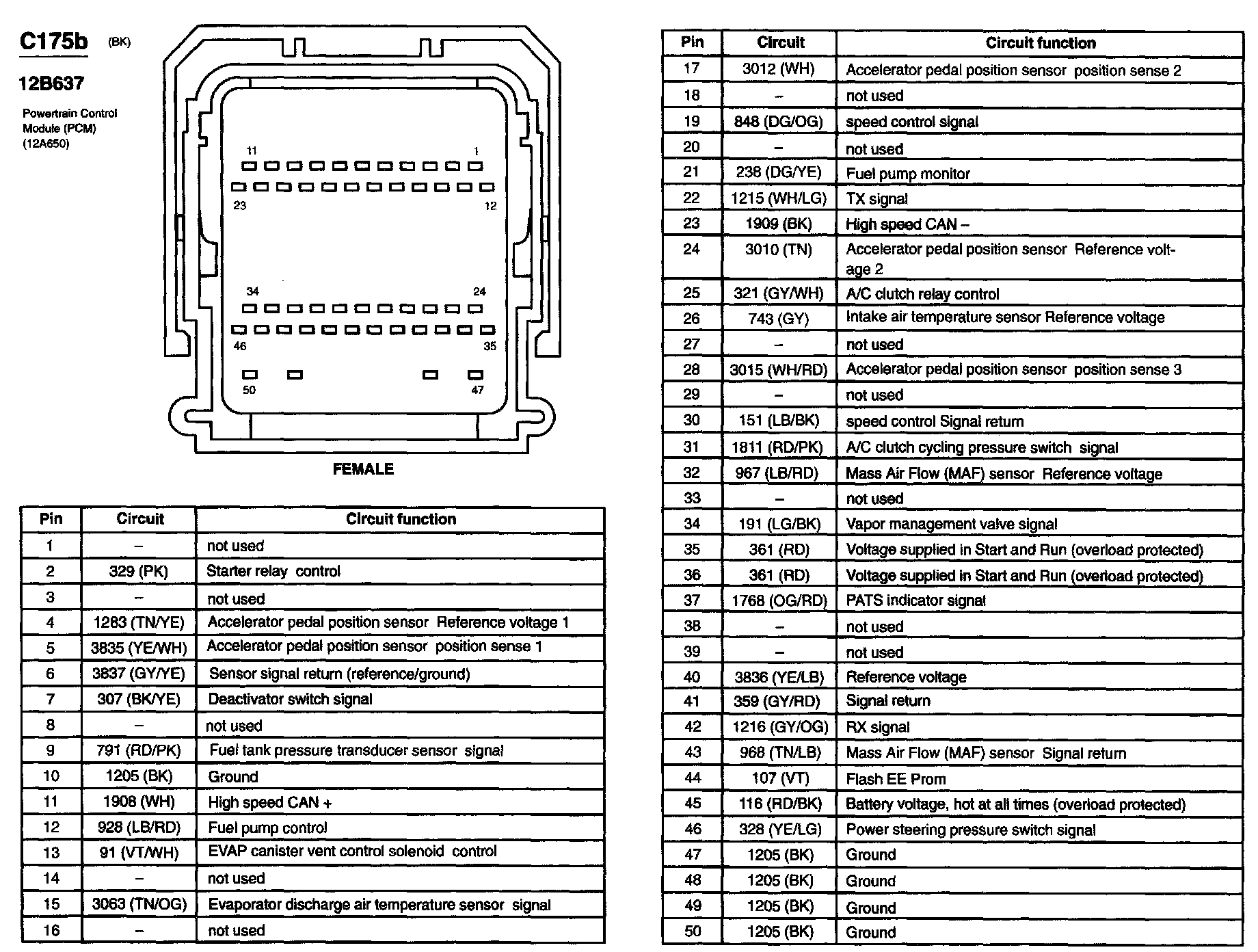 Factory service manual diagram