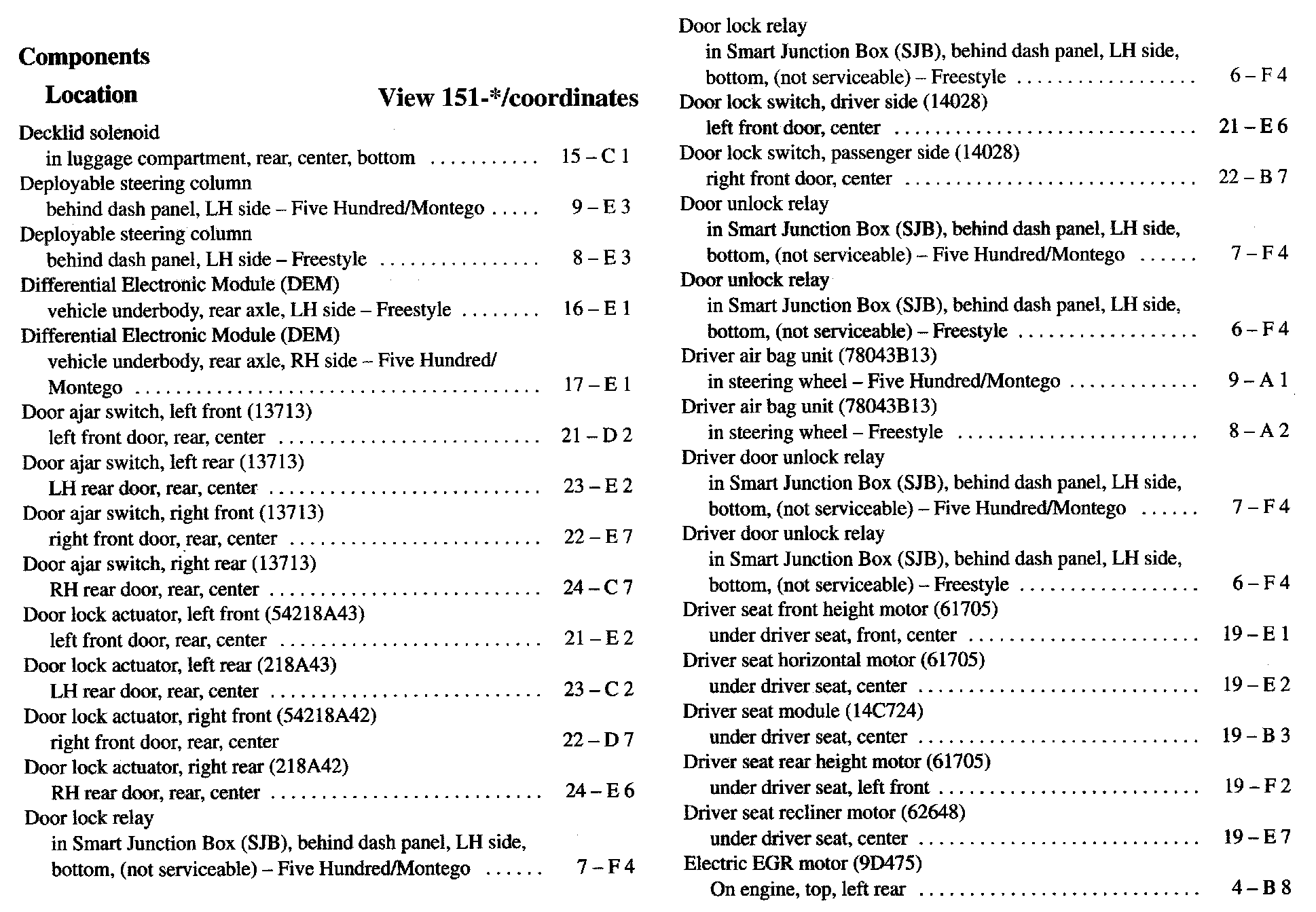Factory service manual diagram