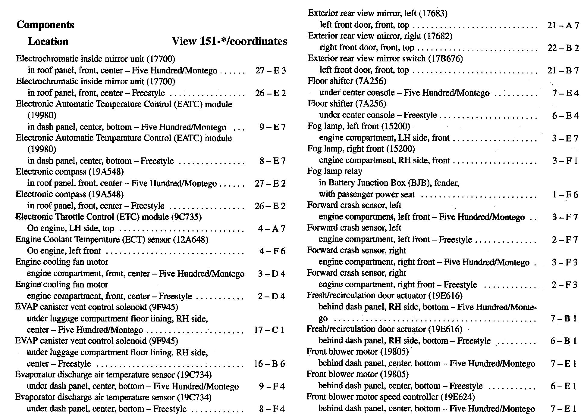 Factory service manual diagram