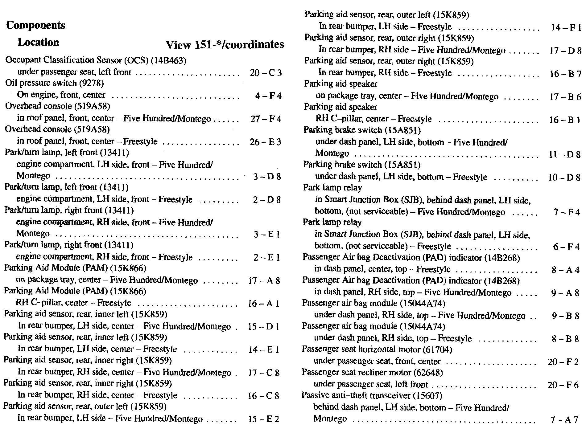 Factory service manual diagram