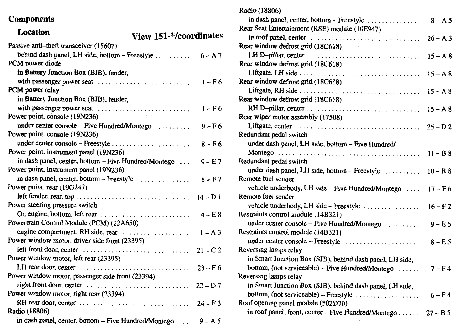 Factory service manual diagram