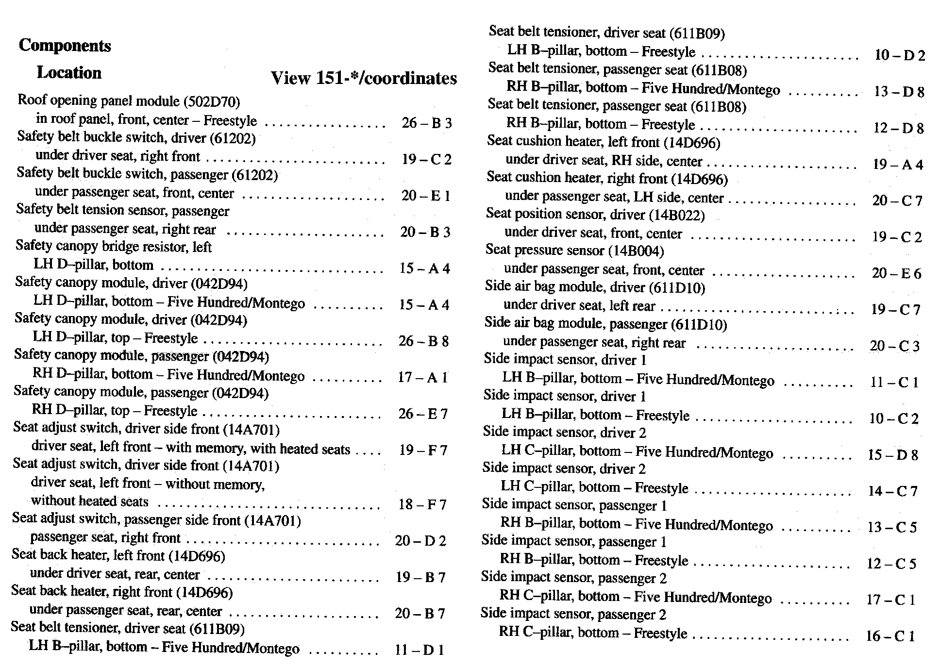 Factory service manual diagram