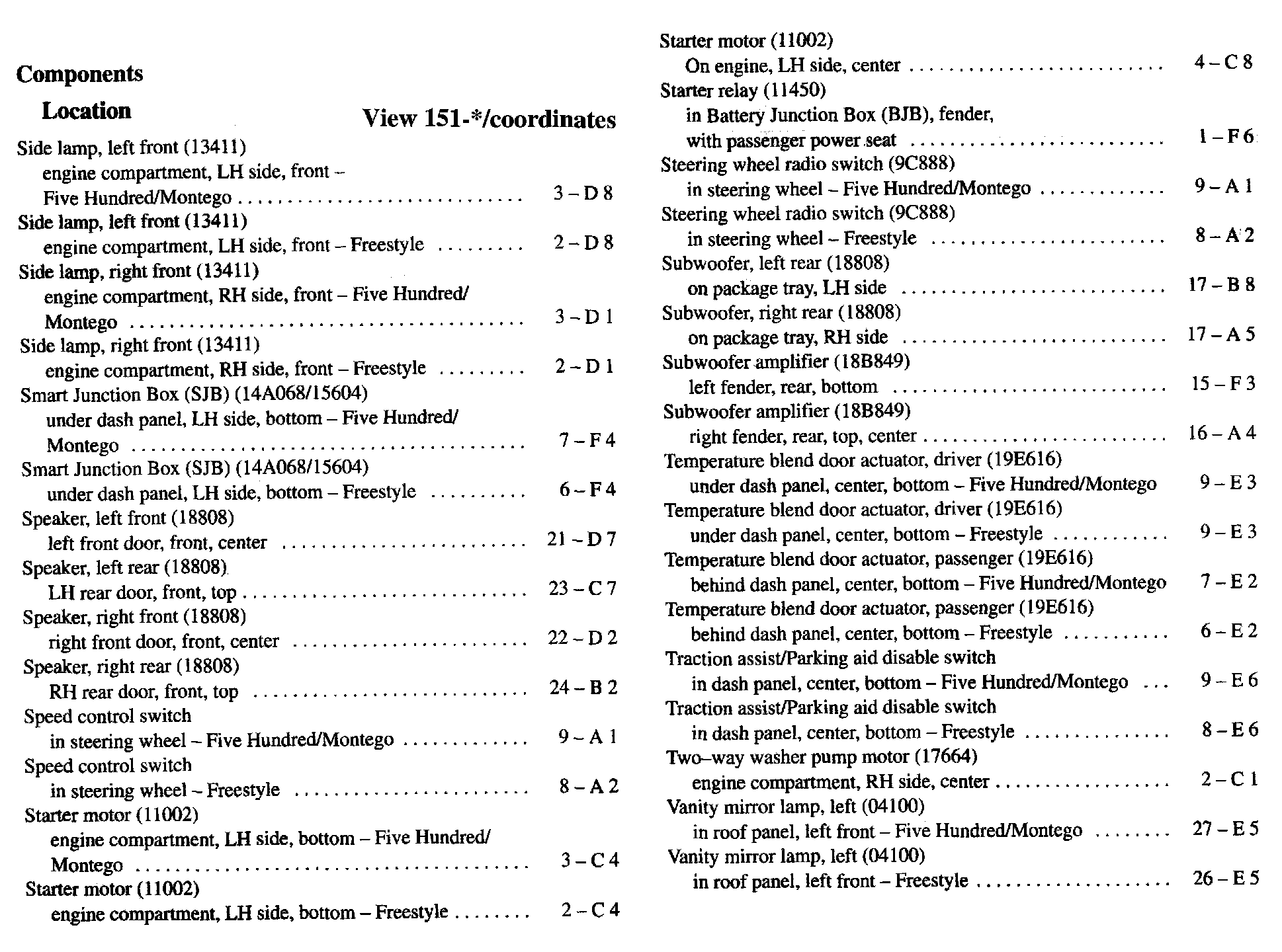 Factory service manual diagram