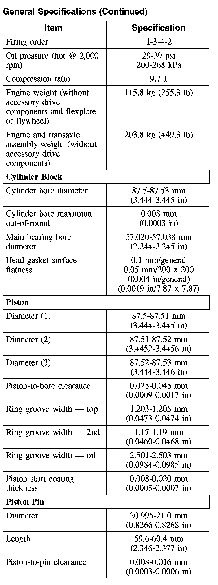 Factory service manual diagram