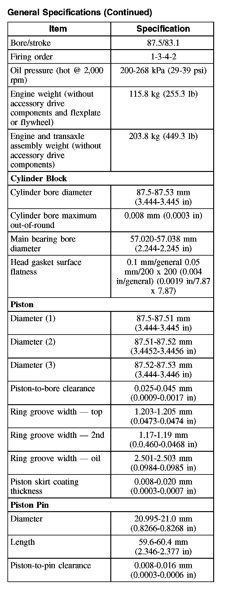 Factory service manual diagram