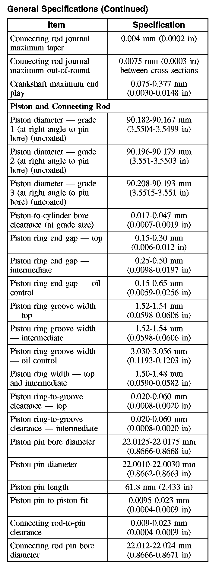 Factory service manual diagram