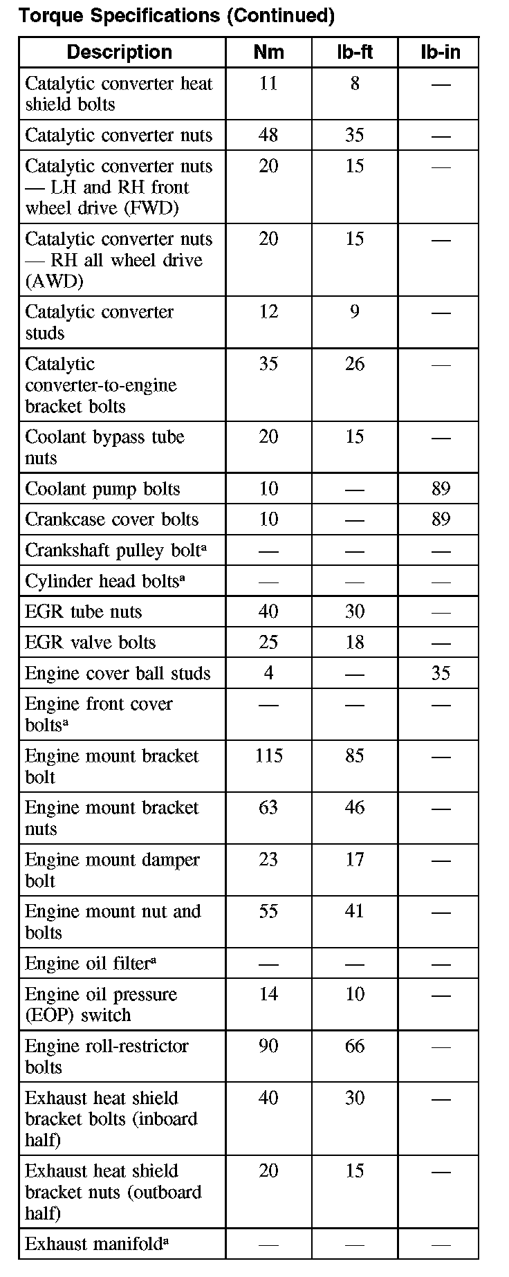 Factory service manual diagram